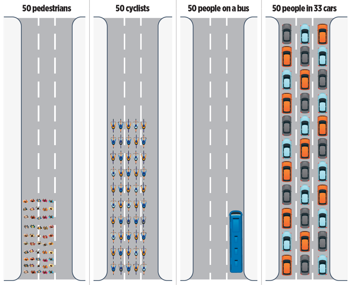 road use medium