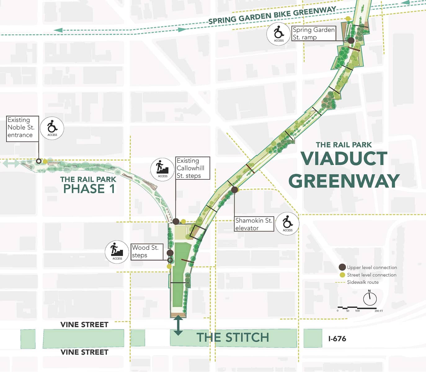 Map illustrating The Rail Park Viaduct Greenway in Philadelphia. Features access points, entrances, and pathways. Highlights include 